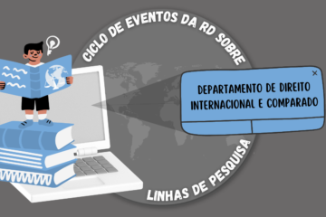 Linhas de Pesquisa DIN